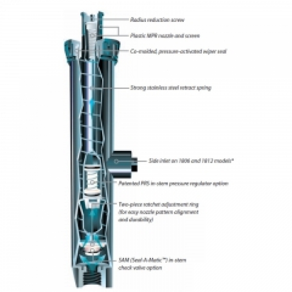 1806SAM – 15 cm VERSENKDÜSEN TYPENREIHE 1800™ - SEAL-A-MATIC™ (SAM) mit Auslaufsperrventil